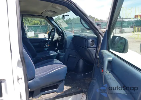 2005 Chevrolet Astro from USA, damaged, VIN 1GCDM19X25B114184
